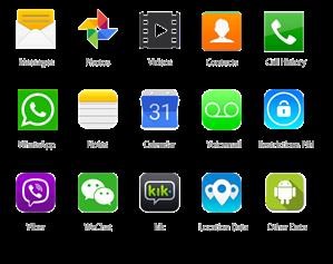 Spy Listening Devices for Iphone